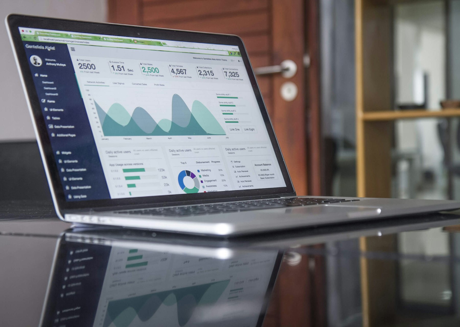 Finance software